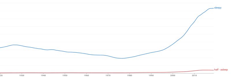 Half Asleep 101 Words - Geometric Texture Collection - Full HD Quality