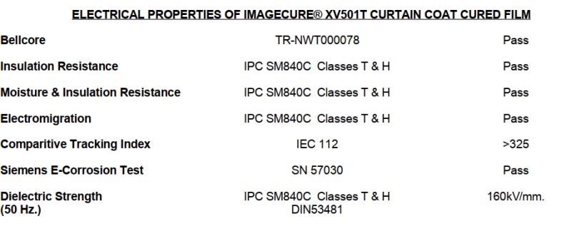 Ipc2221 Vs Ipc2152 For Pcb Manufacturing Electrical Engineering Stack - Download Beautiful Landscape Picture | 4K