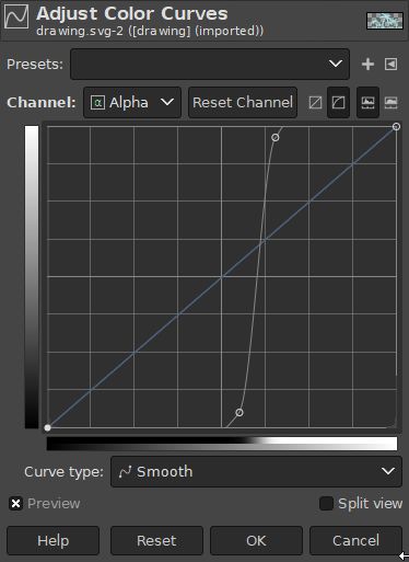 Pixel Improving A Photo S Quality Using Gimp Graphic Design Stack - Landscape Textures - Amazing 4K Collection