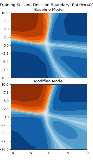 Modified The Color In The Maps Using Bm Plotrangesize Function Issue - Geometric Photos - Perfect HD Collection