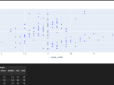 Plotly With Pandas Dataframe Side By Side In Jupyter Notebook Dev