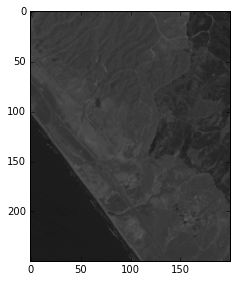 Computer Vision Unable To Instal Mahotas Python Library Stack Overflow - Minimal Photo Collection - Desktop Quality