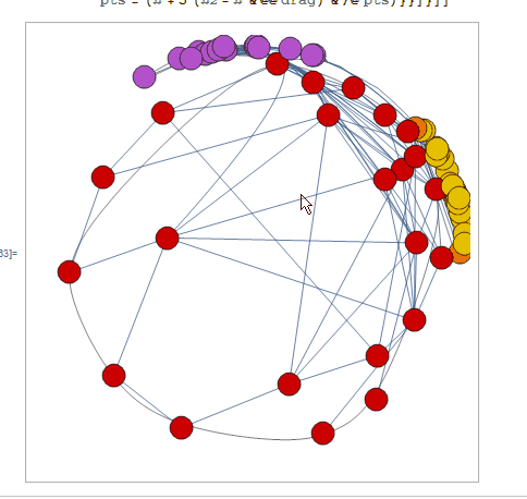 Plotting Zoom In On A 2d Graph Mathematica Stack Exchange - High Quality Space Texture - 4K