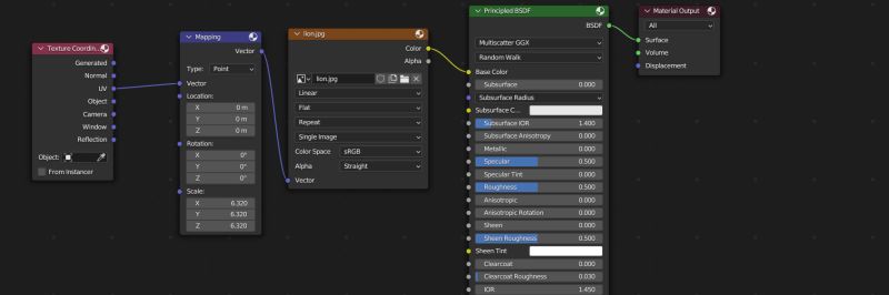 Uv Why Is My Project From View Distorted Blender Stack Exchange - Premium Colorful Image - Mobile