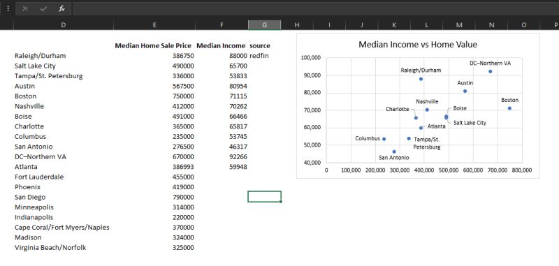 Excel Scatter Chart Super User - Best Abstract Wallpapers in High Resolution