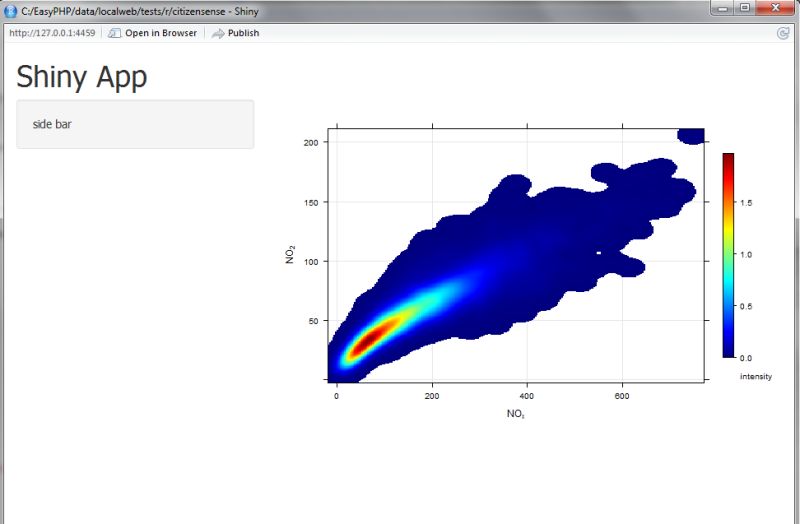 Error In Setwd Dir Cannot Change Working Directory While Creating - Best Abstract Illustrations in Full HD