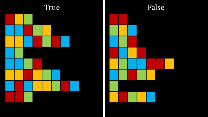 Pattern Color Logic Balance Puzzling Stack Exchange - Best Vintage Arts in Full HD