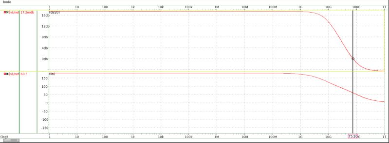 Amplifier Stability From Bode Plot Electrical Engineering Stack - Best Sunset Backgrounds in Full HD