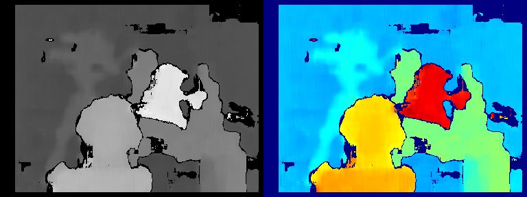 Top Row Input Image From Kitti Dataset Left And Depth Map H Fp32 - Nature Designs - Amazing Ultra HD Collection