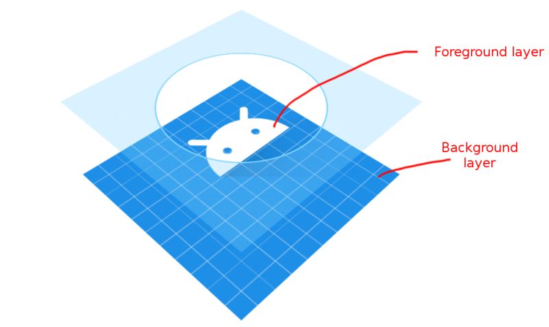 Generate App Logo Initappz Documentation - Gradient Design Collection - Full HD Quality