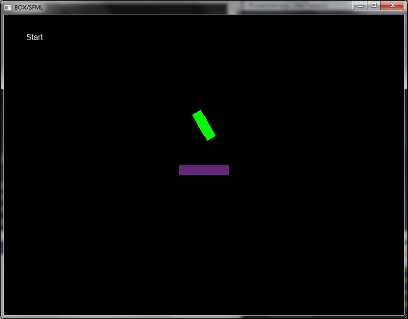 Box2d Get Free Space Game Development Stack Exchange - Beautiful Full HD Vintage Photos | Free Download