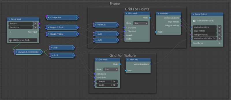 Modeling Depth Pass To Point Cloud With An Blender Stack Exchange - Amazing Light Illustration - Mobile