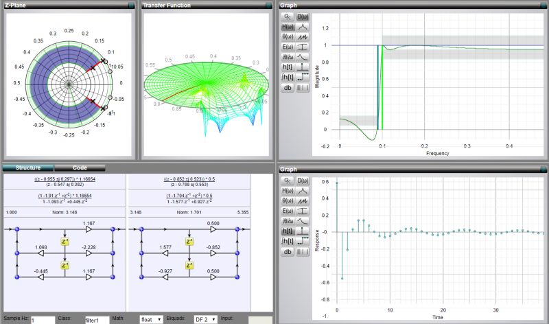 Ppt Visual Dsp Kernel Overview Concepts Features And Debug - Full HD Minimal Textures for Desktop