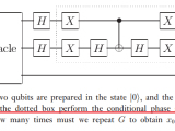 Quantum Gate Amplitude Amplification In Grover Algorithm Quantum