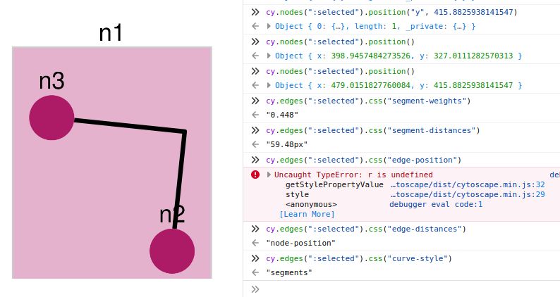 Cytoscape Js For Edge Segment Transforming Coordinates Onto Segment Distances And Segment - Premium Geometric Pattern Gallery - HD