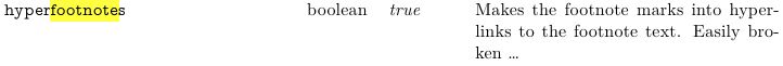Hyperref Usepackage Hyphenbreaks Breakurl Not Working In Footnote - Space Design Collection - 8K Quality