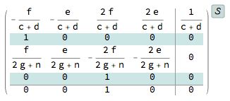 Control Systems State Space Model Mathematica Stack Exchange - Modern Light Background - 4K