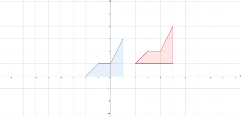 Code Golf Centerless Polygons Code Golf Stack Exchange - Ocean Arts - Incredible High Resolution Collection