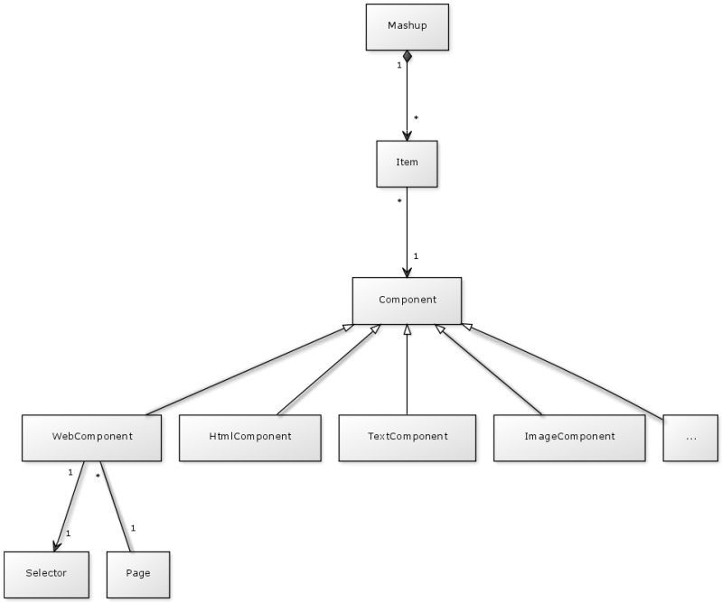 Node Js Populate With Inherited Document In Mongoose Stack Overflow - Premium Abstract Texture Gallery - High Resolution