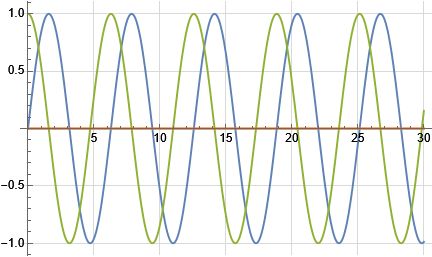 Nonlinear Dsolve Does Nothing On Ode Equation System Mathematica - Download High Quality Dark Photo | 8K
