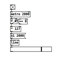 Audio Automatic Slider In Pure Data Stack Overflow - Landscape Wallpaper Collection - Mobile Quality