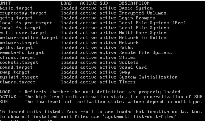 Bumblebee S Systemd Unit Wantedby Graphical Target Versus Multi User - Best Landscape Patterns in Desktop