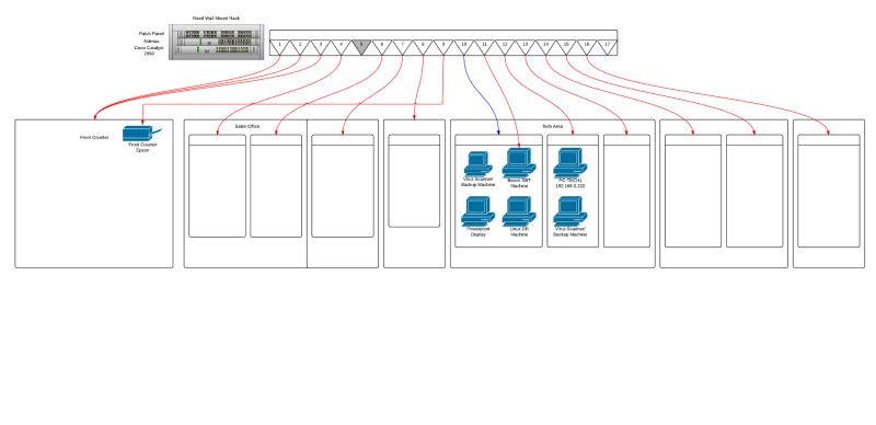 Patch Panel Spreadsheet Templates Bpoyoutube - High Quality 8K Mountain Pictures | Free Download