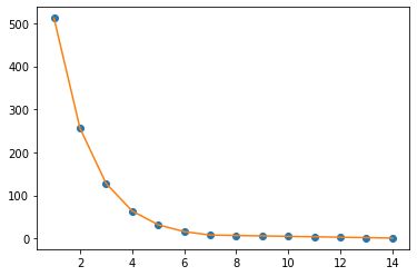 Filtering Smooth A Curve In Python While Preserving The Value And Slope At The End Points - Mobile Ocean Wallpapers for Desktop