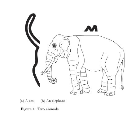 Subfloats Subcaption Caption Package Not Loaded Tex Latex - Download Creative Colorful Image | 4K