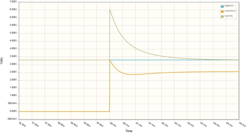 Mosfet Capacitance Charging Question Electrical Engineering Stack - Gradient Pattern Collection - HD Quality