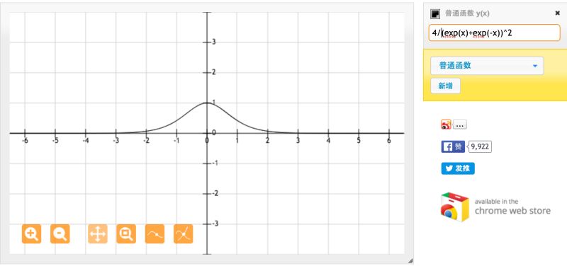 Exploding Gradients Sigmoid Vs Tanh Activation Function R - Download Incredible Sunset Image | Ultra HD