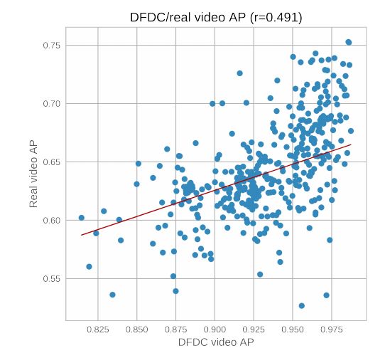 Math Simplifying Log Loss Artificial Intelligence Stack Exchange - Mountain Texture Collection - 4K Quality