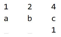 Formatting Texform For Bold Symbols And Cells Mathematica Stack - Ultra HD City Design - Mobile