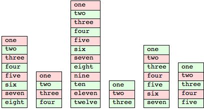 Tableview Prepend A Column To Grid Mathematica Stack Exchange - Download Ultra HD Dark Wallpaper | Desktop
