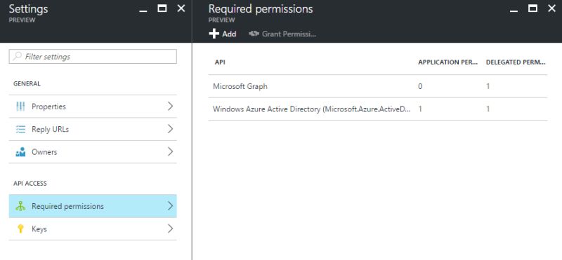 Send An Interactive Authorization Request For This User And Resource Microsoft Community Hub - Space Pictures - Incredible Retina Collection