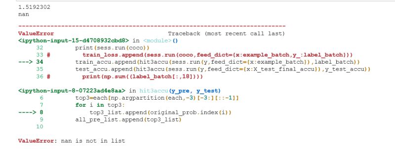 Unknown Crash When Running Tensorflow Python Ops Gen Nn Ops Max Pool - Nature Pattern Collection - 4K Quality