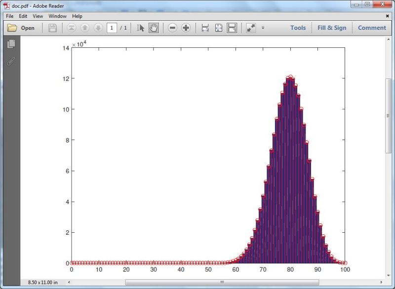 Optimizing Size Of Eps Pdf Files Generated By Mathematica Stack Overflow - Abstract Wallpaper Collection - Ultra HD Quality