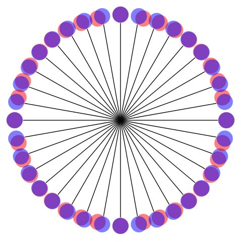 Tikz Pgf Label Position Angle Problem Tex Latex Stack Exchange - Retina Vintage Pictures for Desktop