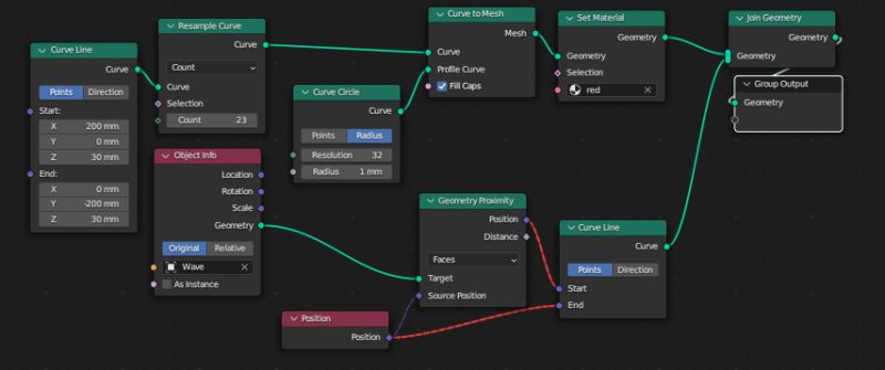 Sample Nearest Surface Node Blender 4 5 Lts Manual - Best City Patterns in Retina