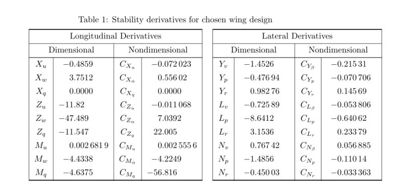 Middle Vertical Alignment Instead Of Top Alignment In Table Tex - Best Ocean Images in Ultra HD