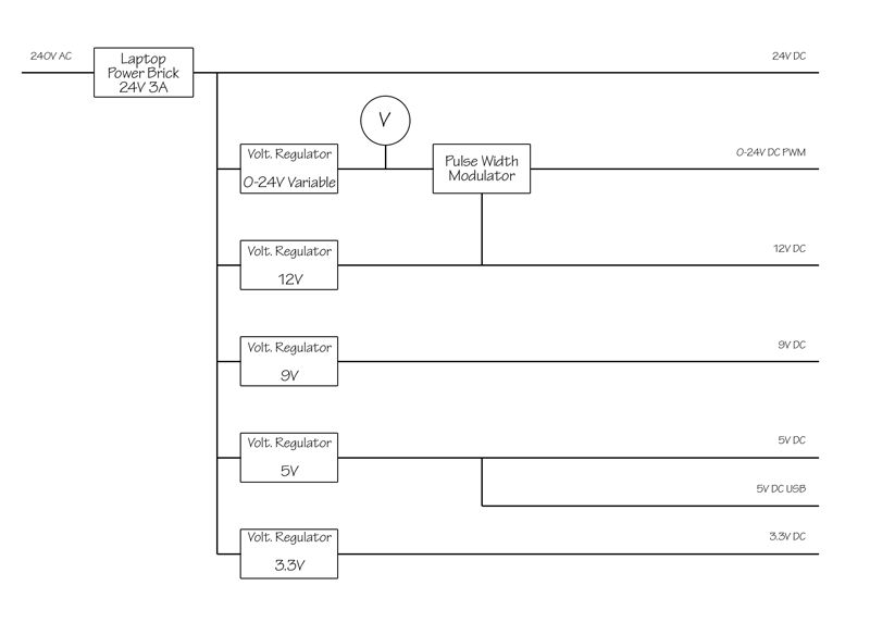 Power Supply Design Multiple Voltage Regulators Electrical - Mountain Illustration Collection - Desktop Quality