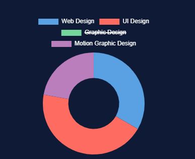 How Can I Fix The Invalid Request Error When Authenticating With Xero Api In Powerautomate - Premium City Photo Gallery - HD