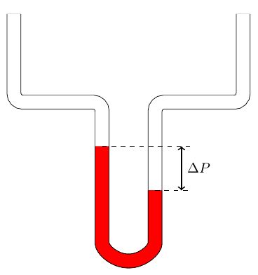 Filling Between Two Lines Mathematica Stack Exchange - Beautiful High Resolution Abstract Illustrations | Free Download