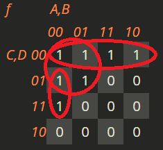 How Do I Simplify The Two Boolean Expressions Electrical Engineering Stack Exchange - City Pattern Collection - Mobile Quality