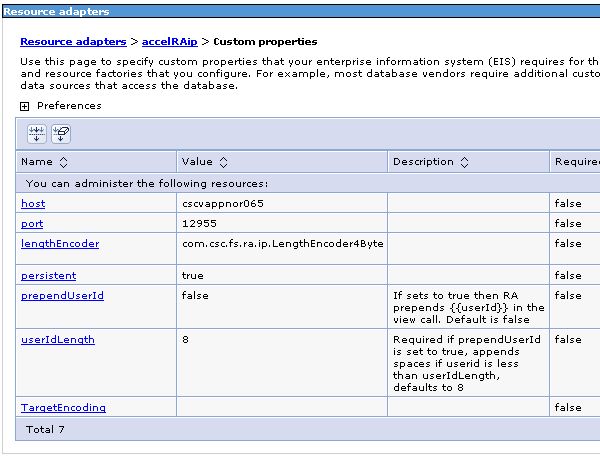 Websphere Custom Properties J2eeresourcepropertyset Of Datasource - High Resolution Geometric Illustrations for Desktop