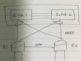 Redundant Routes Bgp Multihoming And Multipath Configuration