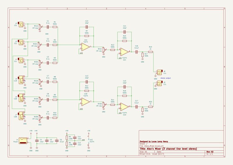 Audio Mixer Pdf Equalization Audio Audio Electronics - Ultra HD City Patterns for Desktop