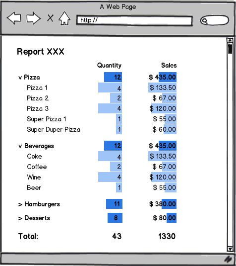 Easy Shareable No Code Data Table Report With Images Allowed In Cells - Best Sunset Designs in Full HD