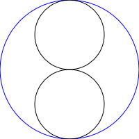 Code Golf Recursive Steiner Chains Code Golf Stack Exchange - Download Stunning Nature Background | Retina