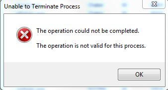 Terminate Idle Processes Amazing - Artistic Full HD Abstract Images | Free Download